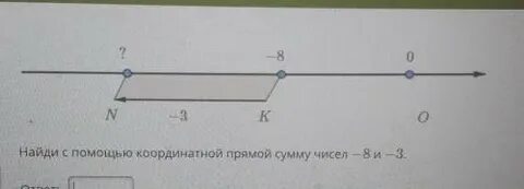 Используя координатную прямую найдите сумму чисел 3