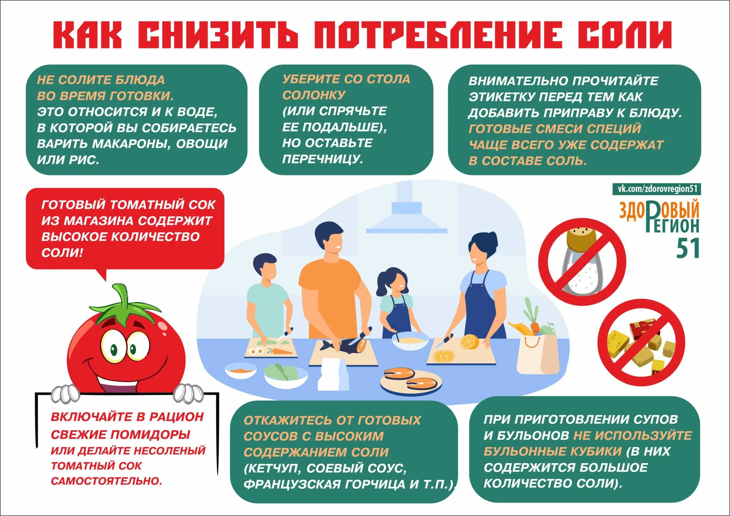 Почему трудно сократить потребление соли. Неделя снижения поваренной соли. снижение потребления соли. снизить потребление соли. снижение потребления поваренной соли.
