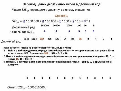 Перевести слово в двоичную систему