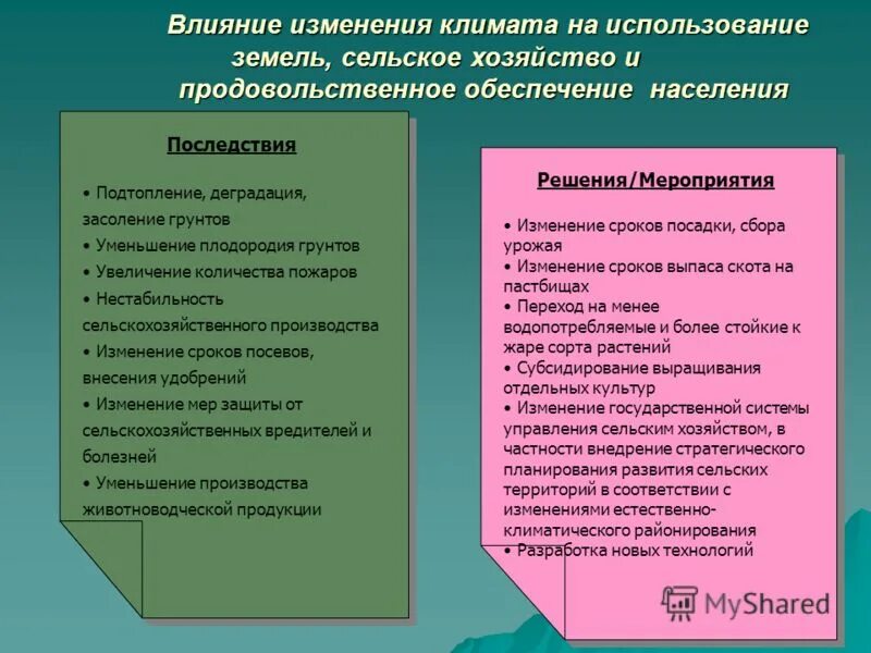 Воздействие изменение последствия. Влияние климата на сельское хозяйство. Влияние изменения климата. Как изменение климата влияет на сельское хозяйство. Как влияет климат на сельское хозяйство.