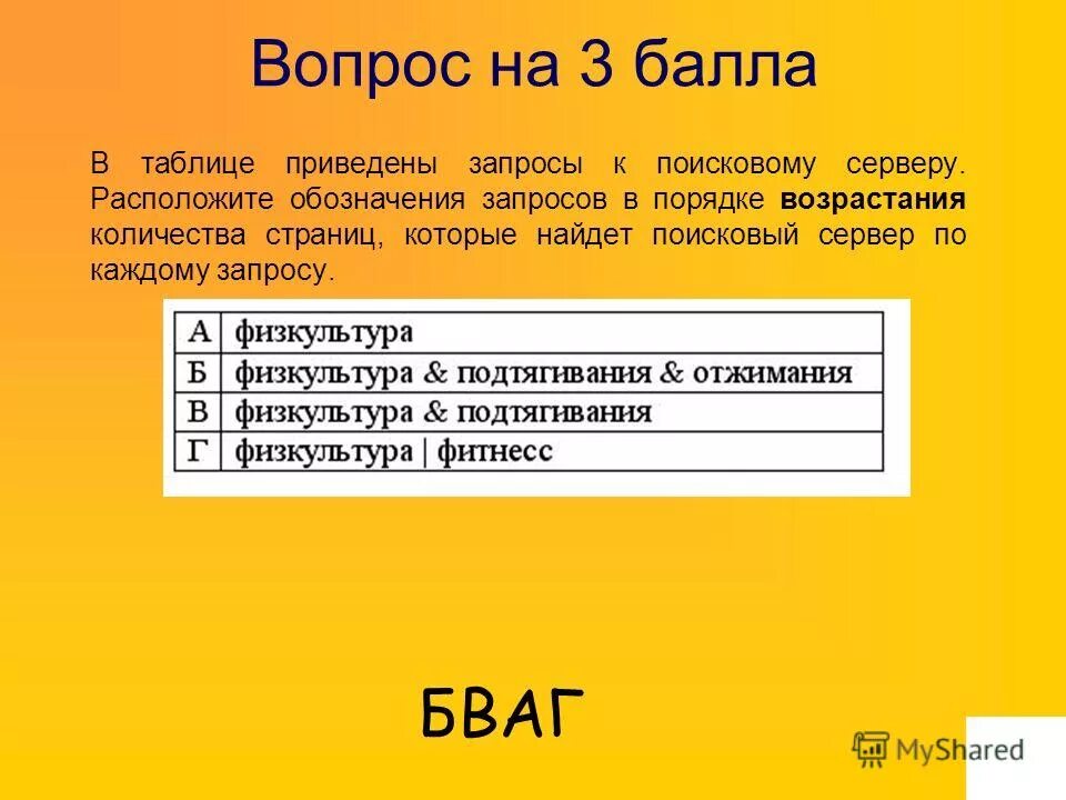 Категории вопросов. Запросы к поисковому серверу. Расположите запросы в порядке возрастания. В таблице приведены запросы к поисковому серверу. Расположите запросы к поисковому серверу.