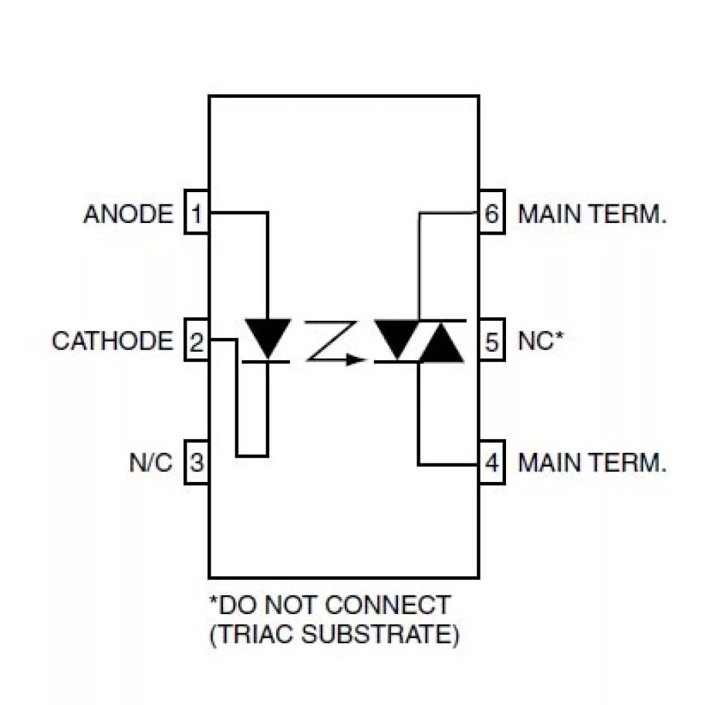 Main term. гейт-триак схема. Galperin classification of functional styles. Main term. Main токен.