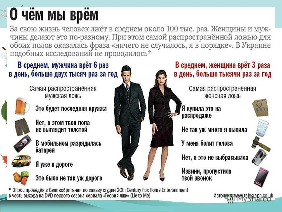 Как узнать обманывает ли