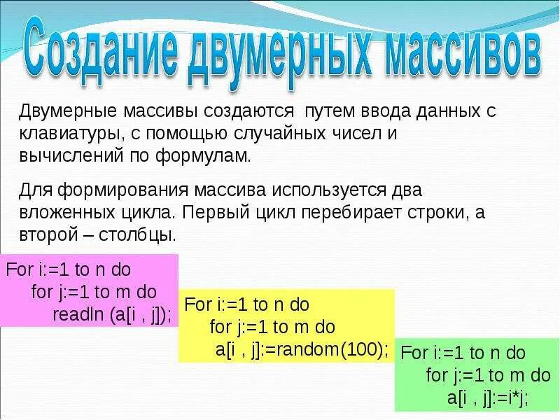 Что такое двумерный массив. Двумерный массив. Описание двумерного массива. Двумерный массив пример. Двумерный массив Паскаль.