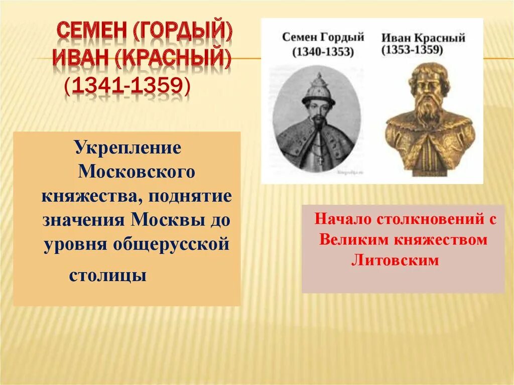 Правление симеона гордого. Семен гордый и иван красный. симеон гордый иван 2 красный. семен гордый. правление семена гордого и ивана красного.