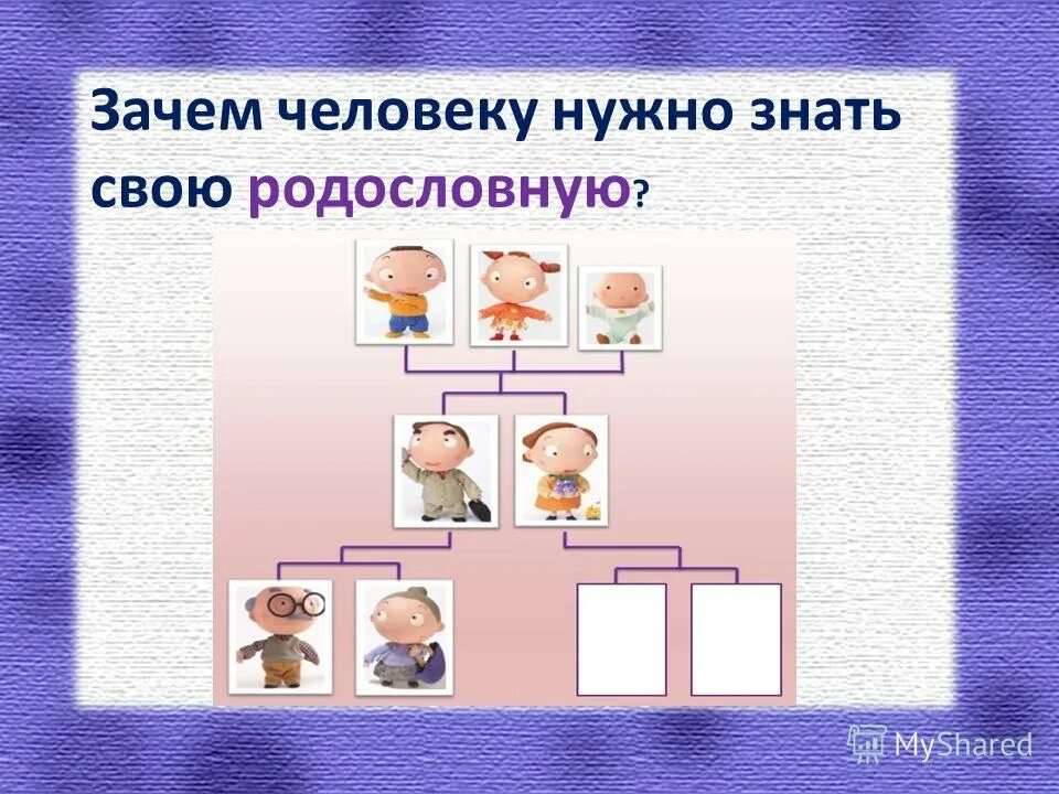 Эпиграф к теме моя родословная. Стихи о родословной. Афоризмы о родословной. Зачем современный человек должен знать свою родословную. Почему важно знать родословную своей семьи.