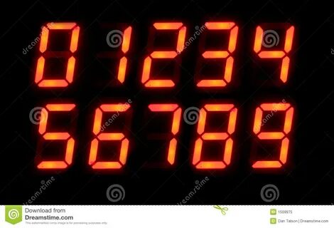 Display numbers
