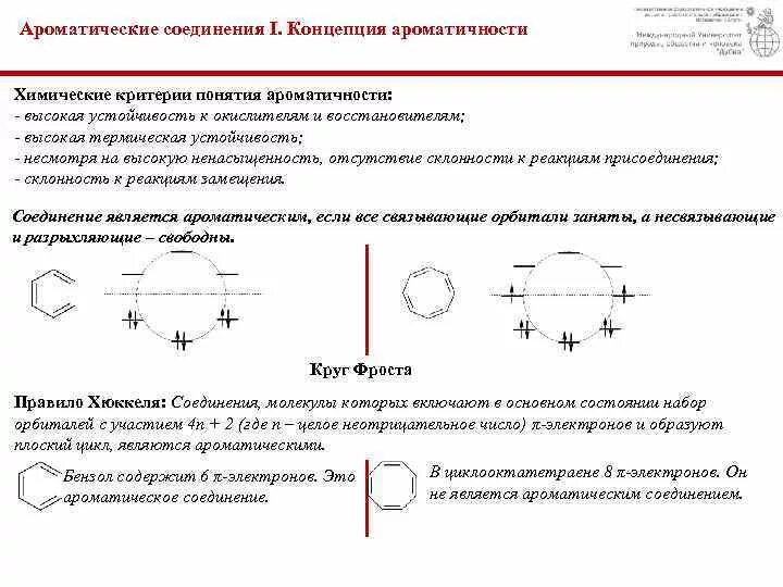 Ароматическим соединением является. Ароматические углеводороды критерии ароматичности. Структурные критерии ароматичности бензола. Ароматические соединения. Признаки ароматических соединений.