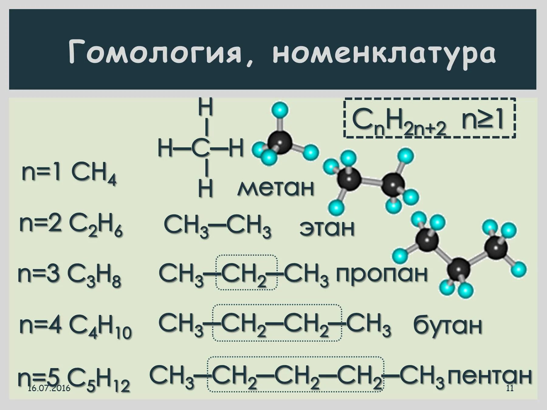 Гомологи это в химии. Номенклатура и гомология. Гомология органических веществ. Что такое гомология и гомологи в химии.