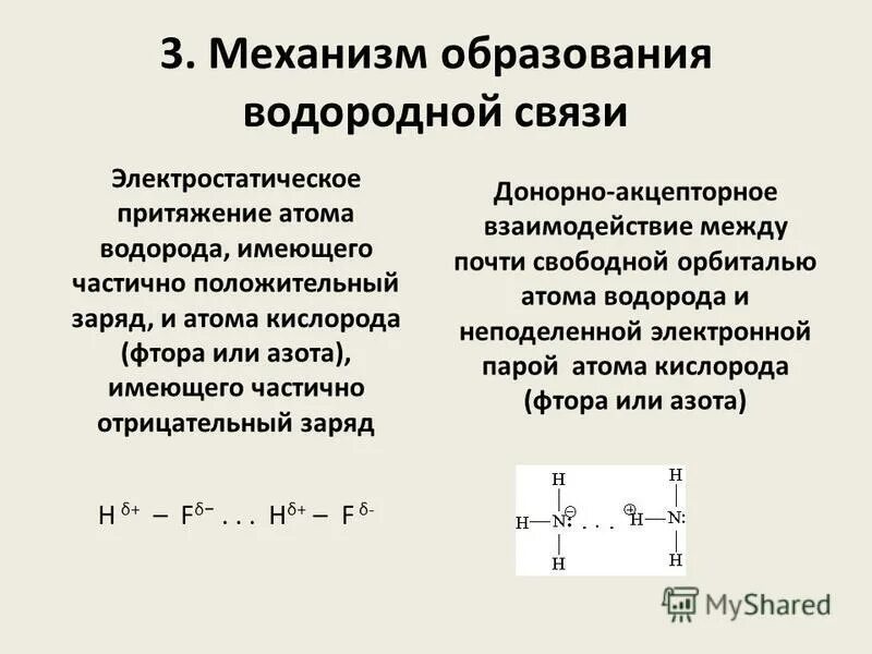 Водородный заряд