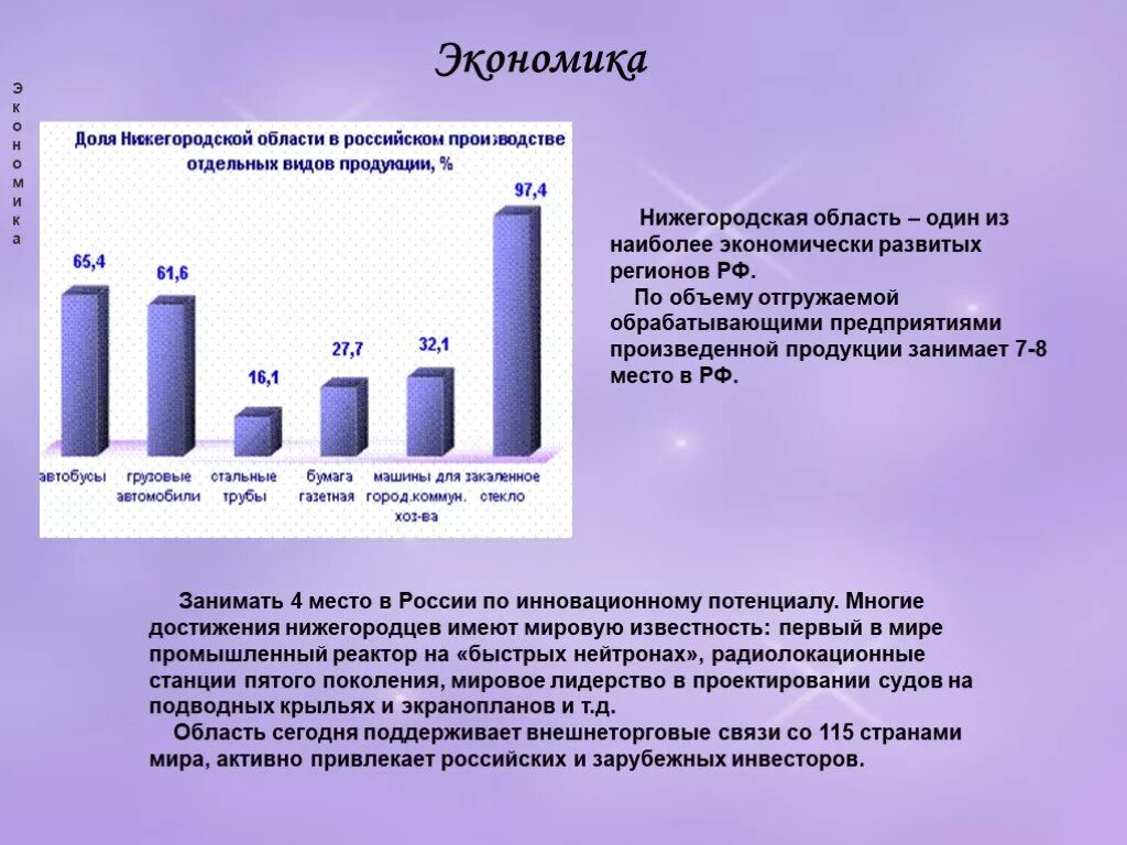 Машиностроение нижний новгород. Экономика г нижний новгород. Проект экономика родного края 3 класс нижегородская область. Экономика нижнего новгорода 3 класс окружающий мир. Отрасли промышленности нижнего новгорода.