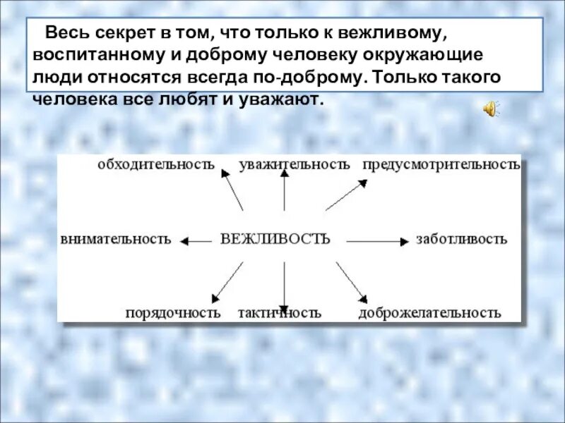 Вежливость 2 класс окружающий мир. Вежливость окружающий мир 2 класс презентация. Правила вежливости окружающий мир. Окружающий мир второй класс правила вежливости. Вежливый вежлив 2 класс русский язык