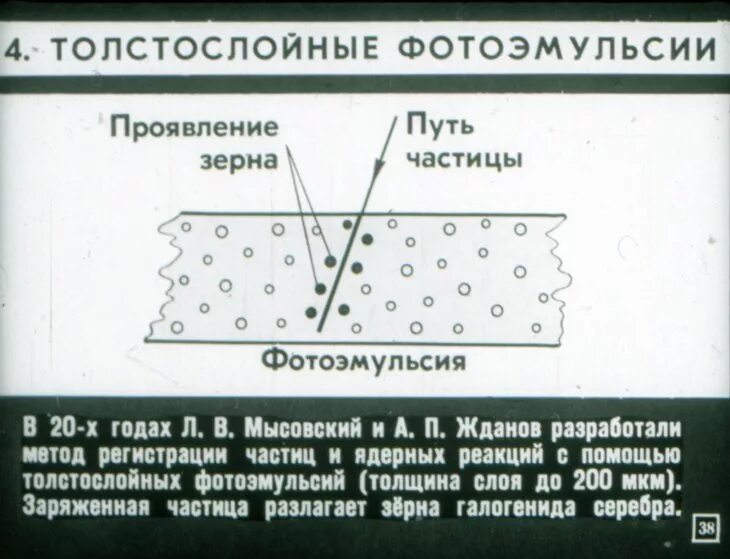 Принцип фотоэмульсии. Метод толстослойных фотоэмульсий схема. Метод толстослойных фотоэмульсий физика 9 класс. Схема действия метода толстослойных фотоэмульсий. Метод толстослойных фотоэмульсий прибор.