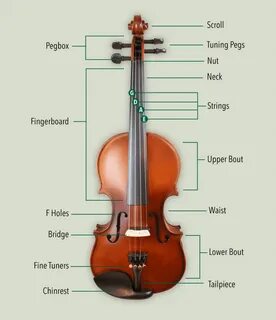 Violin parts