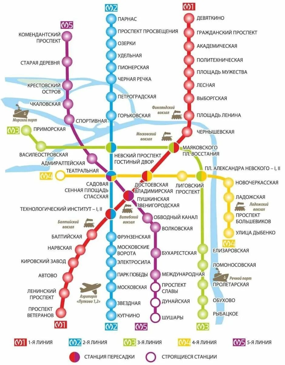 Метрополитен спб телефон. Станции метро Санкт-Петербурга схема. Станции метро СПБ ветки. Схема метро метрополитена Санкт Петербурга. Схема метро Санкт-Петербурга 2020.