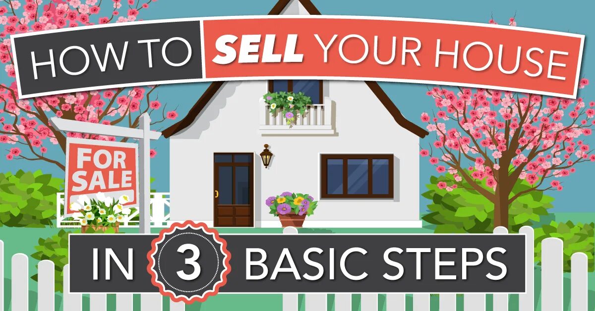 Send your house. House to sell игра. your house. how soon can i sell my house after refinancing. i bought house.