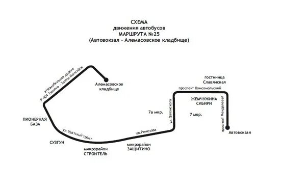 Какой автобус ходит на кладбище. Тобольск маршрут 1 схема. Схема Алемасовского кладбища в Тобольске. Тобольск схема маршрута. Схема движения автобусов в Тобольске.