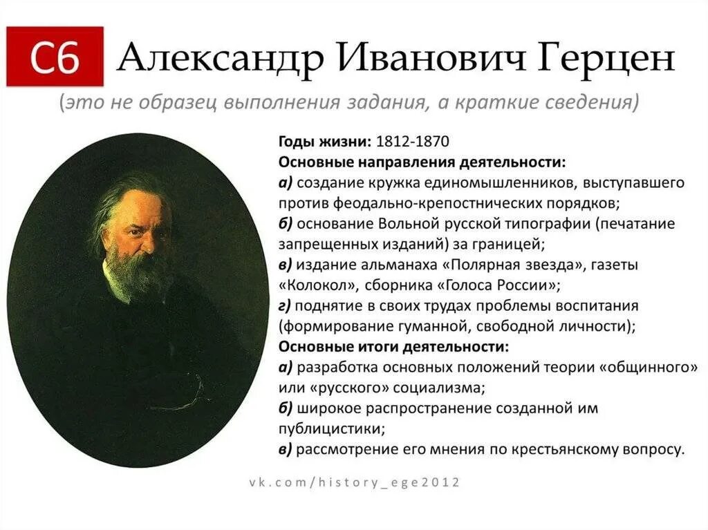 Какие государственные деятели. Исторический портрет Герцена. А И Герцен деятельность кратко. Исторические личности.