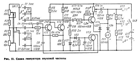 Генератор для проверки унч