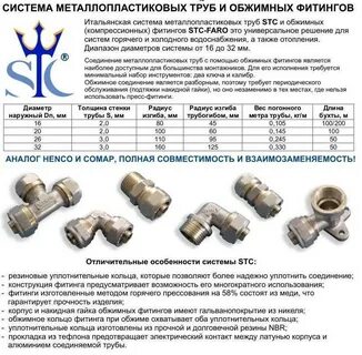Диаметры металлопластиковых труб