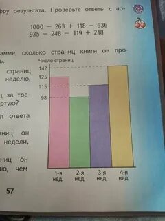 В понедельник коля читал книгу 25