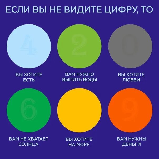 Какую цифру видишь. Если вы не видите цифру. если вы не видите цифру в круге. если вы видите цифру то. если ты не видишь цифры в кружочках то у тебя.