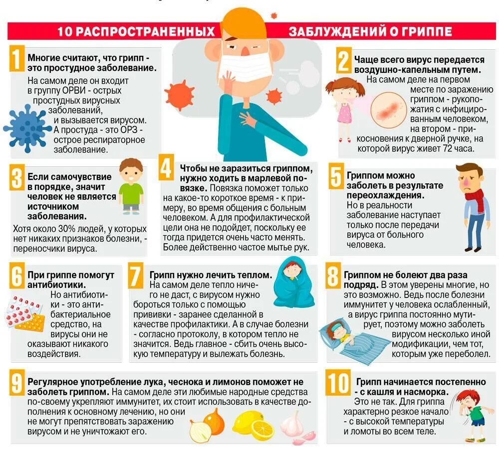 Можно ли ходить при гриппе. Профилактика от заболеваний простуды. профилактика простудных и вирусных инфекций. при заболевание гриппом. как можно заболеть орви.