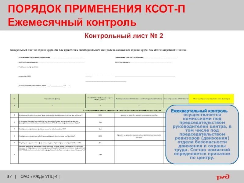 Ксот п по охране ржд. Проверочный лист. Контрольный лист 2 КСОТ-П заполняется и хранится. Охрана труда ОАО РЖД. Комплексная система охраны труда.