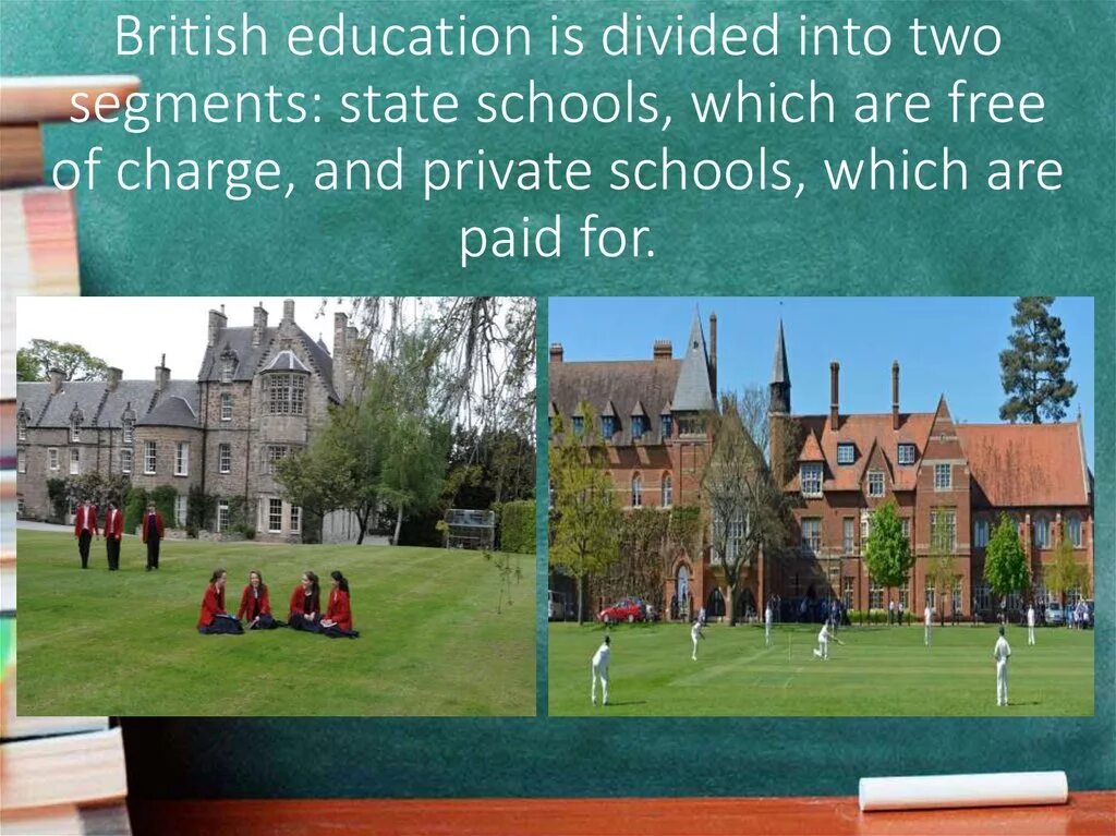 Kinds of education. Schools in great Britain презентация. Проект школы Великобритании. Private Schools in great Britain презентация. Презентация про школу на английском.