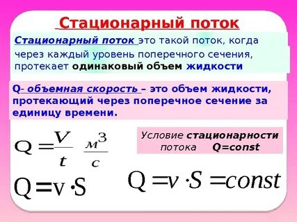 Объемная скорость ч 1