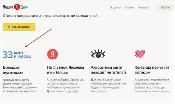 Что с дзеном