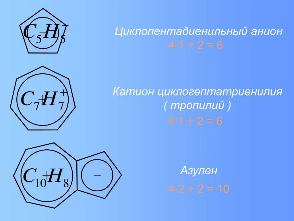 Циклопентадиенильный катион. Циклопентадиенил-анион ароматичность. ТРОПИЛИЙ катион. ТРОПИЛИЙ катион ароматичность. Анион железа 3