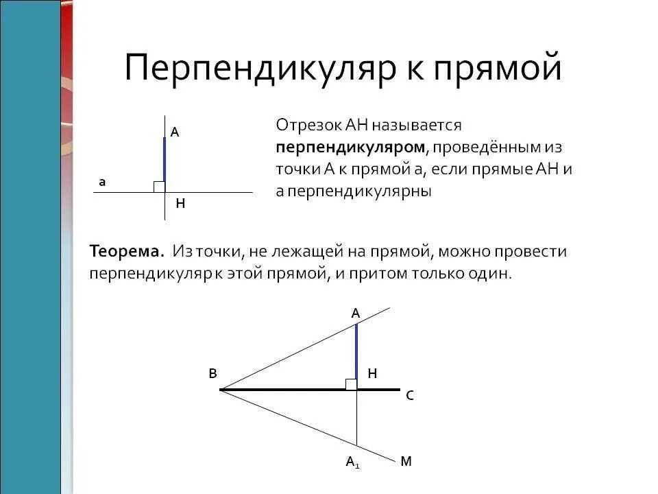 Какая прямая называется перпендикуляром. 1. Перпендикулярные прямые. Перпендикуляр к прямой.. Доказательство теоремы по теме перпендикуляр к прямой. Теорема о перпендикуляре к прямой 7 класс. Теорема перпендикуляр к прямой доказательство 7 класс.