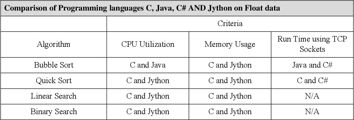 Celui qui. Pronoms démonstratifs во французском языке. Pronom demonstratif французский. Celui qui. Celui qui.