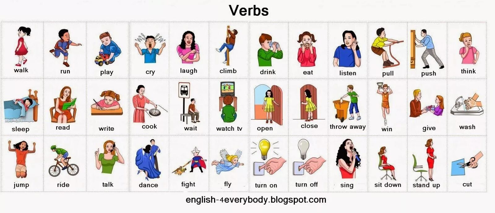 Topic 2 words. Глаголы действия на английском языке для детей. Action verbs в английском языке. Английские глаголы в картинках. Карточки глаголы действия на английском.