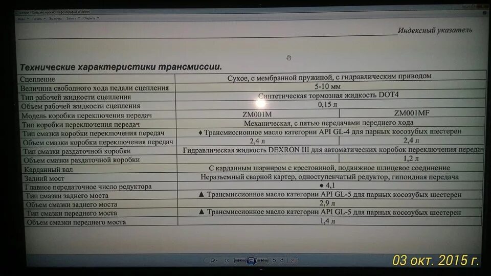 Ховер н5 объем масла. Заправочные объемы ховер н5 бензин 2.4. hover h5 заправочные объемы. заправочные ёмкости ховер н3. заправочные емкости ховер н2.