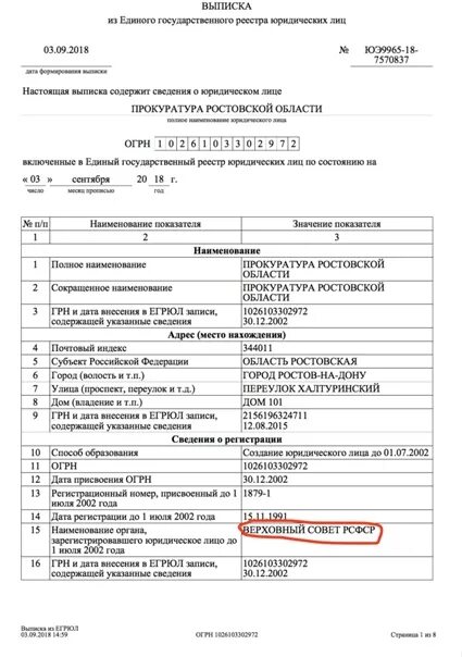 Номер документа в выписке из егрн. Выписка из егрн. Номер и дата егрн. Выписка из егрн на апартаменты. Исход госпитализации и результат госпитализации.