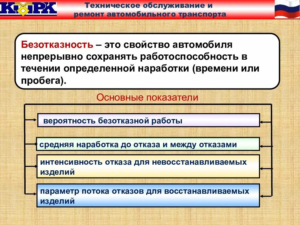 Свойства объекта непрерывно сохранять. Безотказность автомобиля. Свойства безотказности. Безотказность это свойство автомобиля. Показатели безотказности.