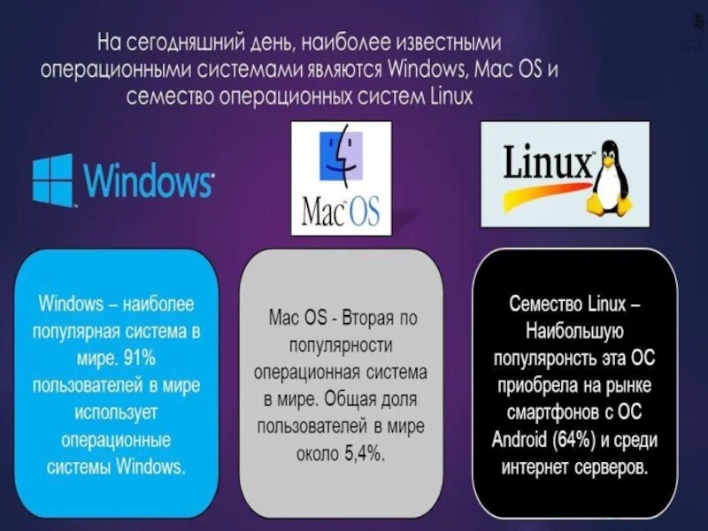 Защита ос windows. Защита операционных систем. механизмы защиты операционных систем. встроенные механизмы защиты операционных систем. способы защиты операционной системы.