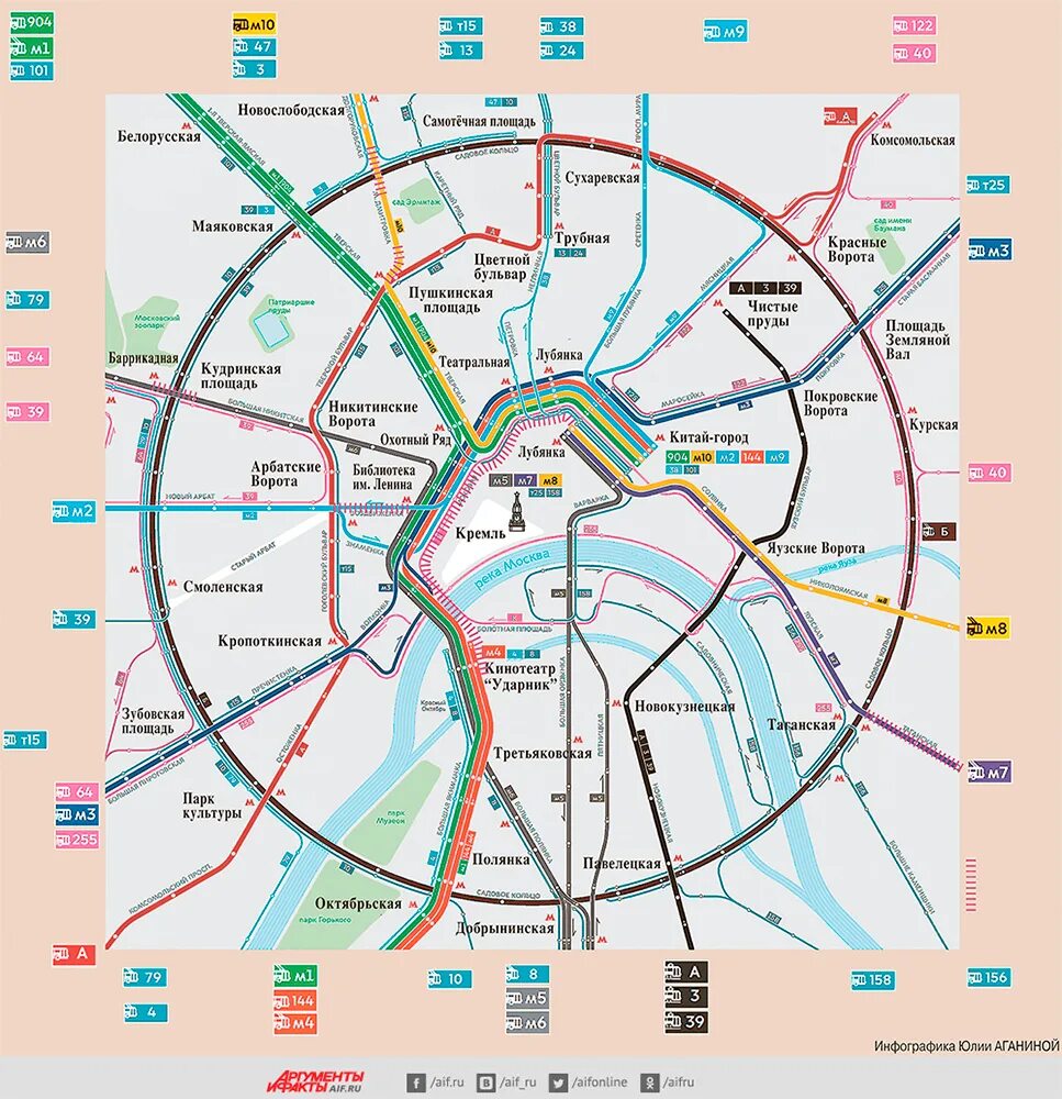 Направление метро москвы. Схема маршрутов общественного транспорта Москвы. Схема общественного транспорта Москвы автобусы. Схема наземного транспорта Москвы. Схема маршрутов автобусов Москвы.