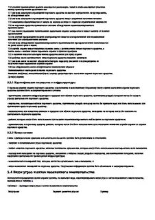 Тест охрана судов