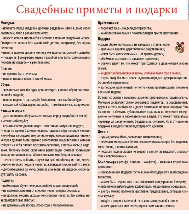 По дате рождения узнать когда выйду замуж. Свадьба по месяцам приметы. Приметы по свадьбам по месяцам. Свадебные приметы по месяцам. Месяц для свадьбы приметы.