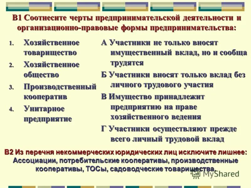 отличительными чертами предпринимательской деятельности являются