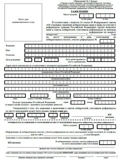 Документы цик