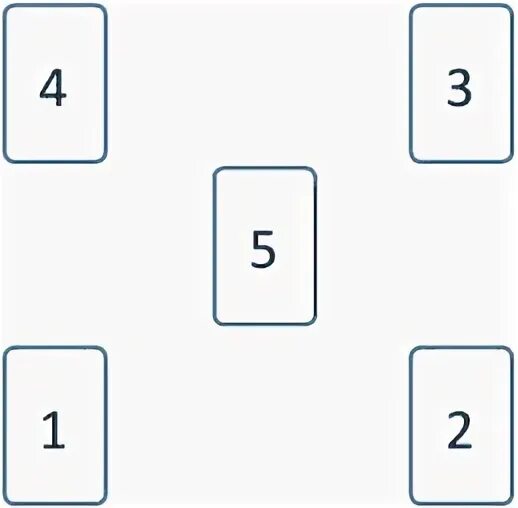 5 из 5 положенных