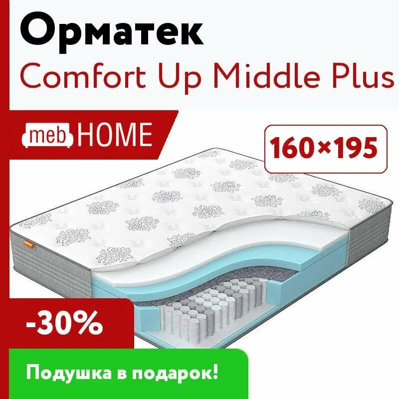 Comfort слим матрас орматек. Мидл плюс. Матрас 180 carina middle. Мидл ап. Мидл плюс.