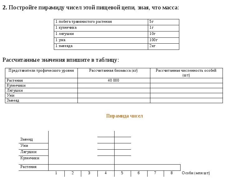 Практическая работа номер 3 решение