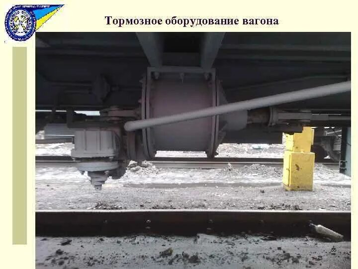 Подвагонное оборудование грузового вагона. Ручной стояночный тормоз грузового вагона. Тормозное оборудование пассажирского вагона. Торможение вагонов. Тормозные приборы пассажирских вагонов.