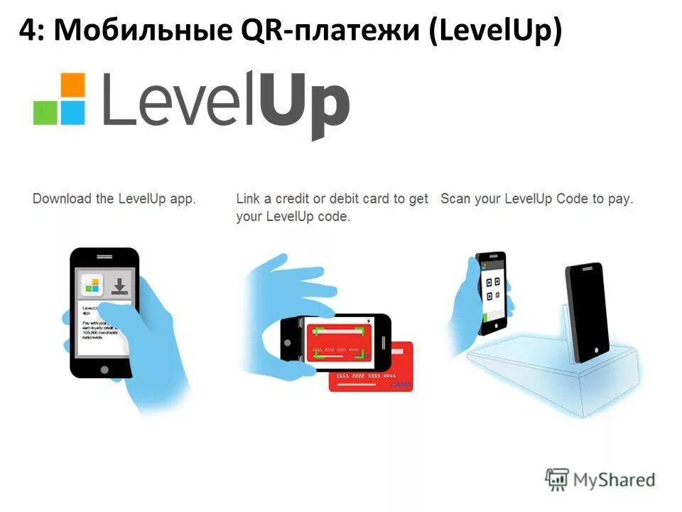 Прогресс бар в мобильном приложении. Дизайн мобильного приложения. Идеи для приложений. Onboarding mobile app. Окно авторизации мобильное приложение.