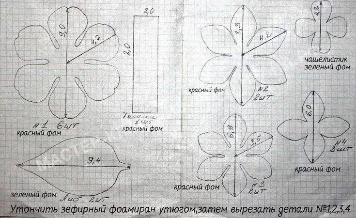 Роза из металла своими руками чертежи размеры Z6q Do Uqr f0 Большие бумажные цветы, Шаблон цветка, Цветы своими руками